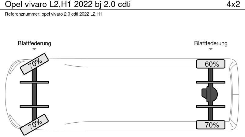 Leasing of Opel Vivaro L2,H1 2022 bj 2.0 cdti Opel Vivaro L2,H1 2022 bj 2.0 cdti: picture 20