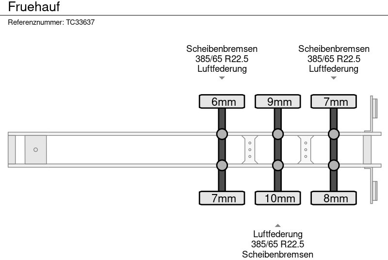 Fruehauf - Curtainsider semi-trailer: picture 5 Fruehauf - Curtainsider semi-trailer: picture 5