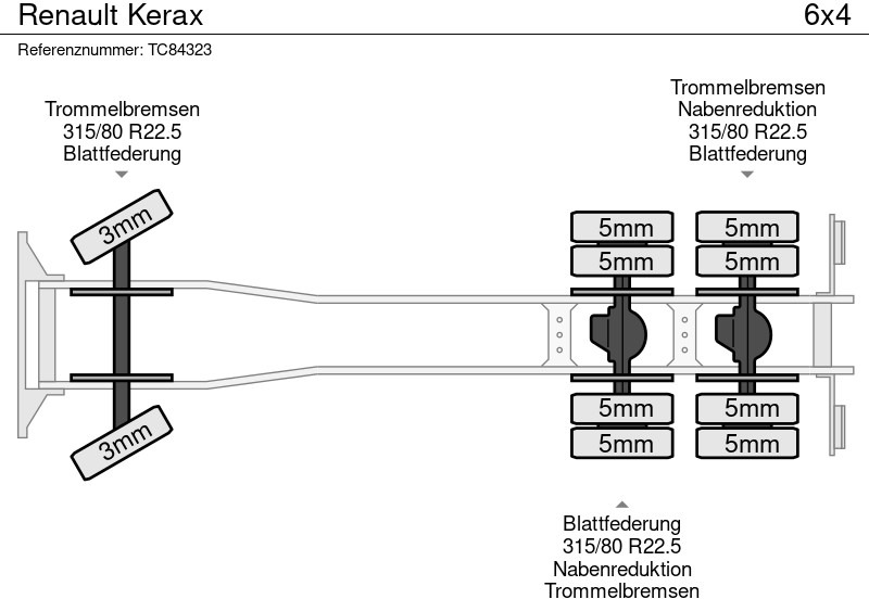 Renault Kerax - Container transporter/ Swap body truck: picture 5 Renault Kerax - Container transporter/ Swap body truck: picture 5