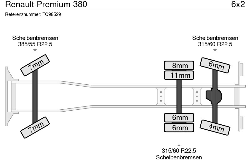 Renault Premium 380 - Curtainsider truck: picture 5 Renault Premium 380 - Curtainsider truck: picture 5