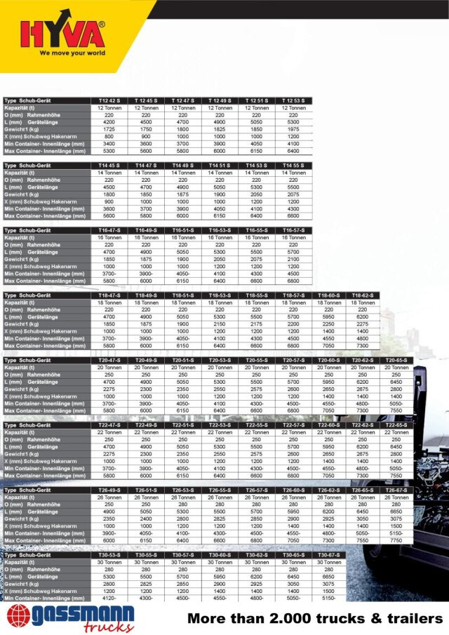Titan 22-60-S Abrollanlage - Hook lift truck: picture 4 Titan 22-60-S Abrollanlage - Hook lift truck: picture 4