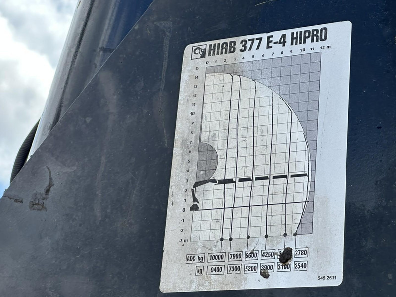 Dropside/ Flatbed semi-trailer Kwb 2-AS KRAANWAGEN + HIAB 377 E-4 HIPRO + JIB 100X-3 + RADIO + ROTATOR - SAF assen - LUCHTVERING - BELGISCHE KENTEKEN: picture 9