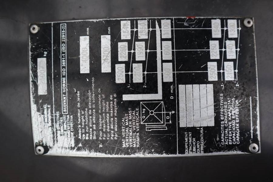 Manitou MI25D Valid inspection, *Guarantee! Diesel, 4x2 Dr - Diesel forklift: picture 5 Manitou MI25D Valid inspection, *Guarantee! Diesel, 4x2 Dr - Diesel forklift: picture 5