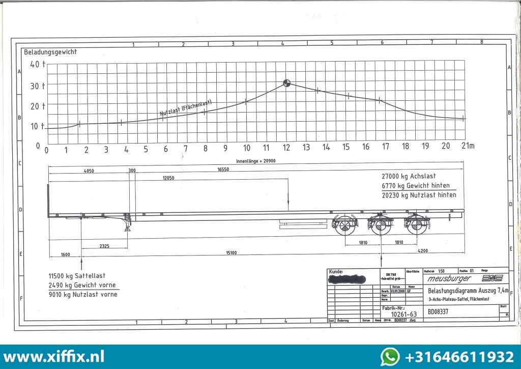 Dropside/ Flatbed semi-trailer Meusburger 3-ass. Vlakke uitschuifbare oplegger / 3x gestuurd: picture 15 Dropside/ Flatbed semi-trailer Meusburger 3-ass. Vlakke uitschuifbare oplegger / 3x gestuurd: picture 15