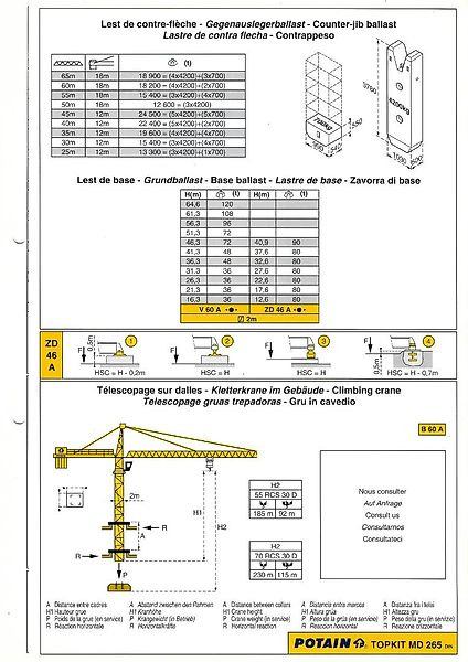 Potain MD 265 - Tower crane: picture 5 Potain MD 265 - Tower crane: picture 5