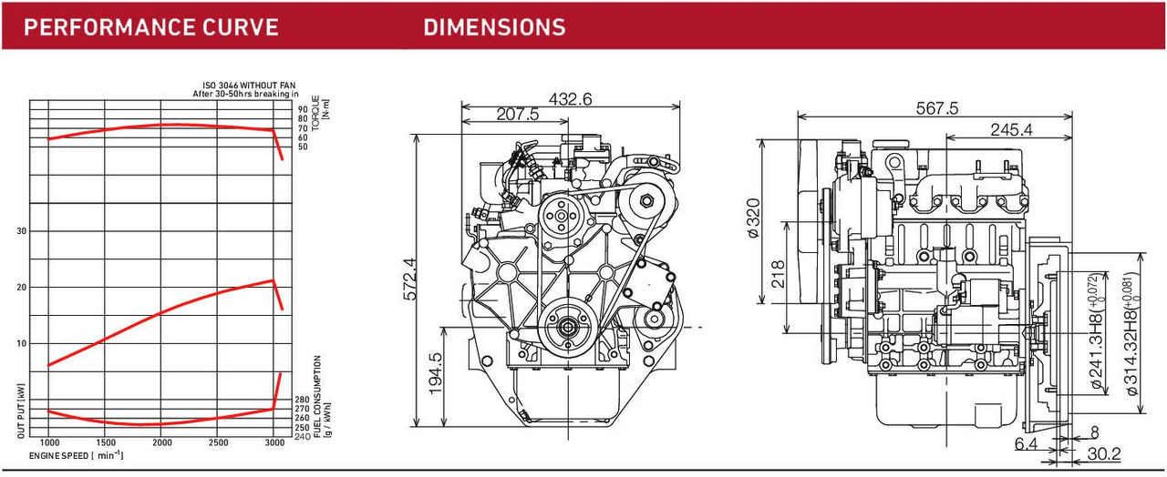 Mitsubishi Mitsubishi S3L2 - Engine: picture 5 Mitsubishi Mitsubishi S3L2 - Engine: picture 5