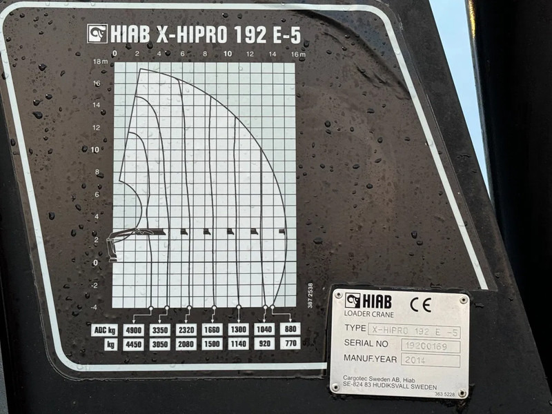 Tipper, Crane truck Volvo FMX 410 6x2*4, Tipper & Crane, 2015: picture 7
