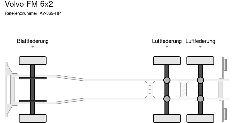Truck Volvo FM: picture 12