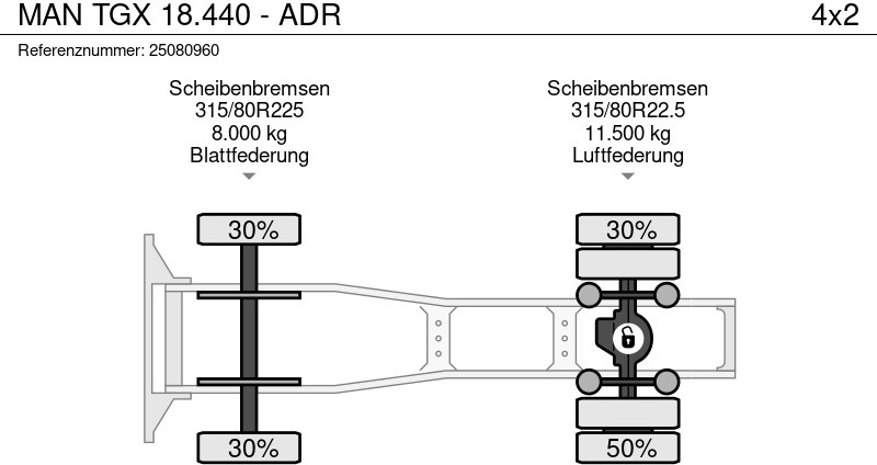 Tractor unit MAN TGX 18.440 - ADR: picture 17