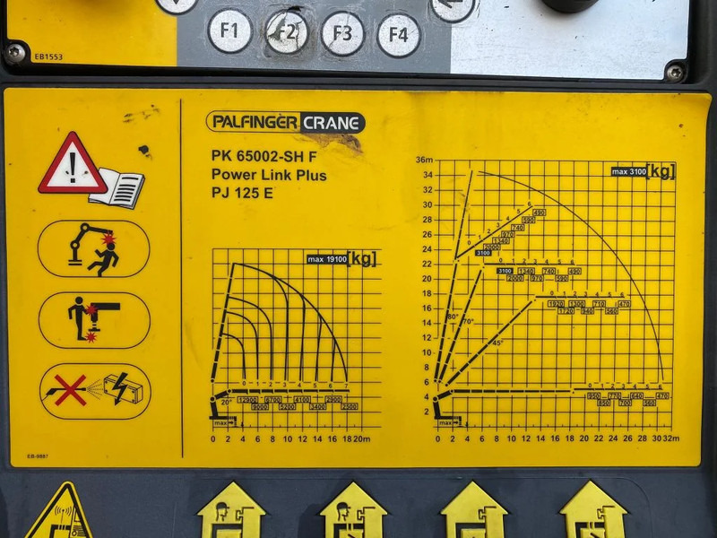Tractor unit Volvo FMX 500 8X6 + PALFINGER PK 65002-SH F + JIB PJ 125 E KRAAN/KRAN/CRANE/GRUA: picture 20 Tractor unit Volvo FMX 500 8X6 + PALFINGER PK 65002-SH F + JIB PJ 125 E KRAAN/KRAN/CRANE/GRUA: picture 20