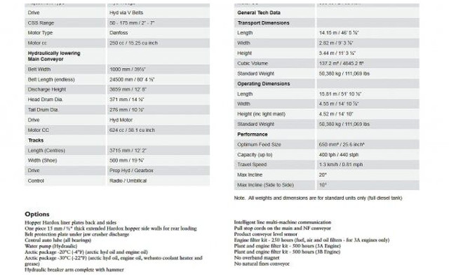 Jaw crusher Sandvik QJ 341+: picture 9 Jaw crusher Sandvik QJ 341+: picture 9