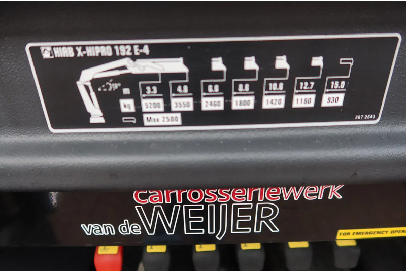 Mercedes-Benz Actros 2133 L Trekker + Hiab Kraan met City Trailer: OT-92-VD - Crane truck: picture 5 Mercedes-Benz Actros 2133 L Trekker + Hiab Kraan met City Trailer: OT-92-VD - Crane truck: picture 5