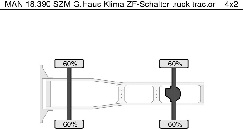 MAN 18.390 SZM G.Haus Klima ZF-Schalter - Tractor unit: picture 4 MAN 18.390 SZM G.Haus Klima ZF-Schalter - Tractor unit: picture 4