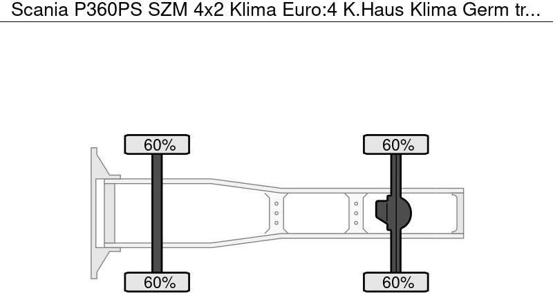 Scania P360PS SZM 4x2 Klima Euro:4 K.Haus Klima Germ - Tractor unit: picture 5 Scania P360PS SZM 4x2 Klima Euro:4 K.Haus Klima Germ - Tractor unit: picture 5