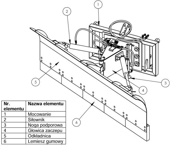 Metal-Technik Pług prosty – Standard 2600 - Snow plough: picture 2 Metal-Technik Pług prosty – Standard 2600 - Snow plough: picture 2