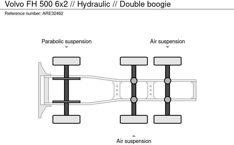 Tractor unit Volvo FH 500 6x2 // Hydraulic // Double boogie: picture 19