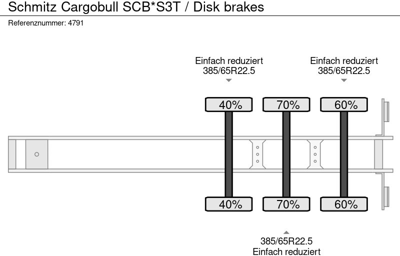 Curtainsider semi-trailer Schmitz Cargobull SCB*S3T / Disk brakes: picture 8