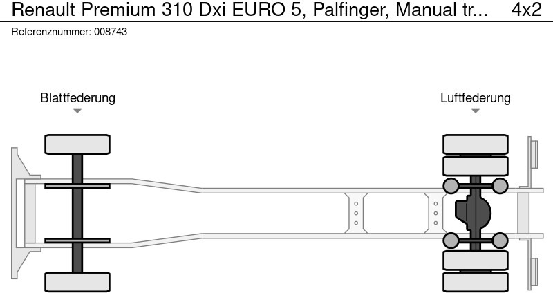 Dropside/ Flatbed truck, Crane truck Renault Premium 310 Dxi EURO 5, Palfinger, Manual transmission: picture 16