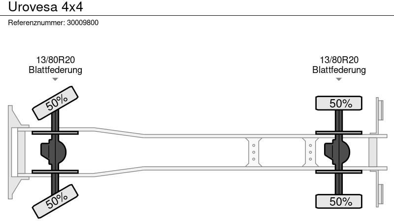 Dropside/ Flatbed truck Urovesa 4x4: picture 13