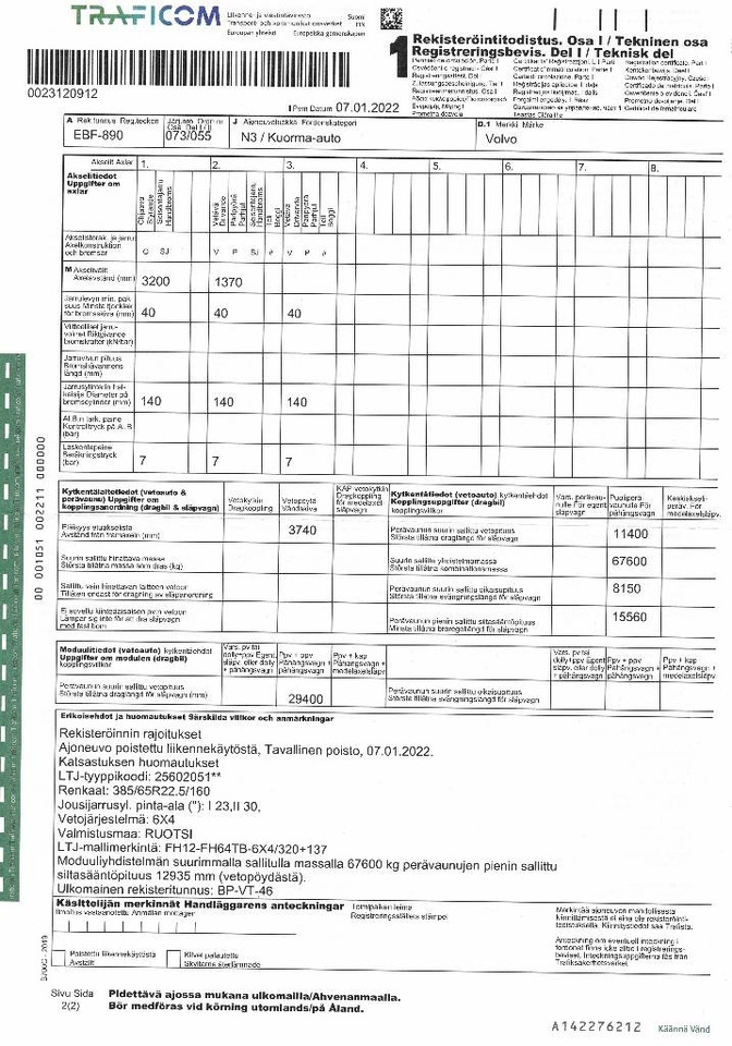 Leasing of Volvo FH12 460 Volvo FH12 460: picture 10 Leasing of Volvo FH12 460 Volvo FH12 460: picture 10