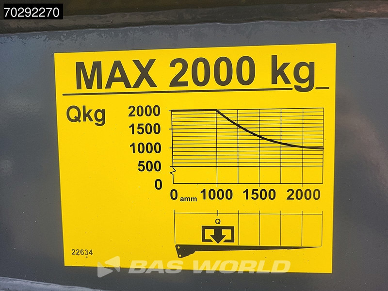 Box truck Scania P410 6X2 NL-Truck Lift+steering Axle Automatic Xenon Euro 6: picture 20