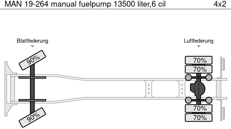 Leasing of MAN 19-264 manual fuelpump 13500 liter,6 cil MAN 19-264 manual fuelpump 13500 liter,6 cil: picture 10