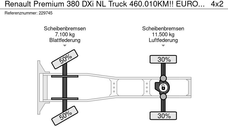 Leasing of Renault Premium 380 DXi NL Truck 460.010KM!! EURO 5 6.380KG Renault Premium 380 DXi NL Truck 460.010KM!! EURO 5 6.380KG: picture 16
