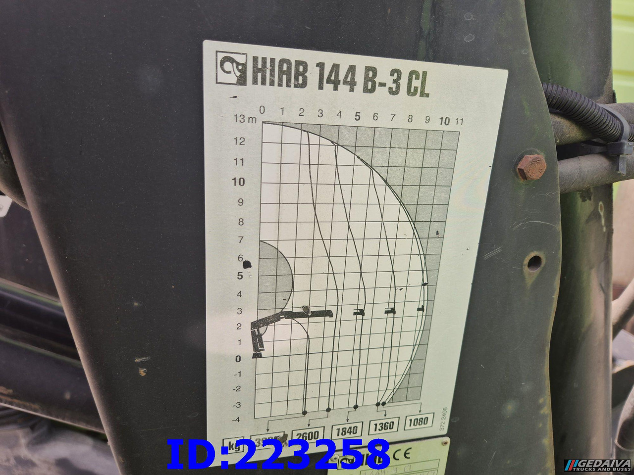 Dropside/ Flatbed truck VOLVO FM9 300HP 6x2 + HIAB 144B -3 CL: picture 13 Dropside/ Flatbed truck VOLVO FM9 300HP 6x2 + HIAB 144B -3 CL: picture 13