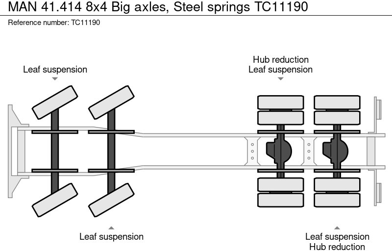 MAN 41.414 8x4 Big axles, Steel springs - Cab chassis truck: picture 2 MAN 41.414 8x4 Big axles, Steel springs - Cab chassis truck: picture 2
