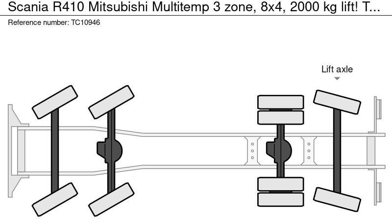 Refrigerator truck Scania R410 Mitsubishi Multitemp 3 zone, 8x4, 2000 kg lift !: picture 10