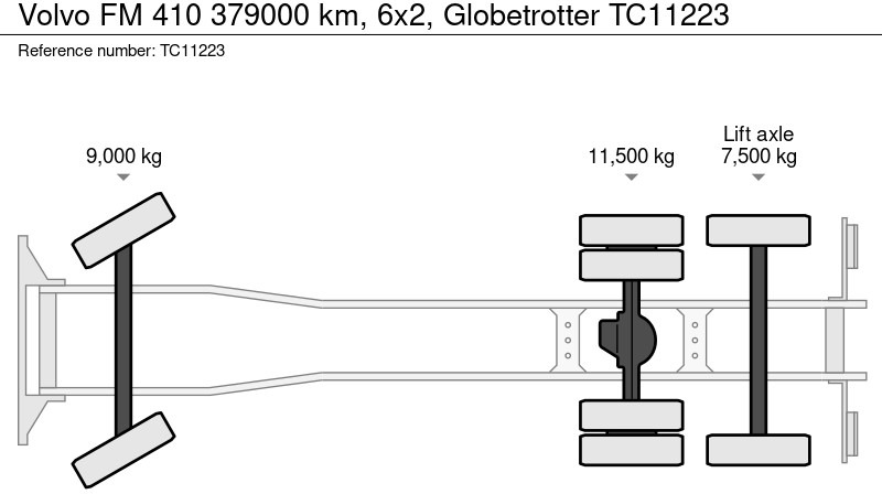 Leasing of Volvo FM 410 379000 km, 6x2, Globetrotter Volvo FM 410 379000 km, 6x2, Globetrotter: picture 8 Leasing of Volvo FM 410 379000 km, 6x2, Globetrotter Volvo FM 410 379000 km, 6x2, Globetrotter: picture 8
