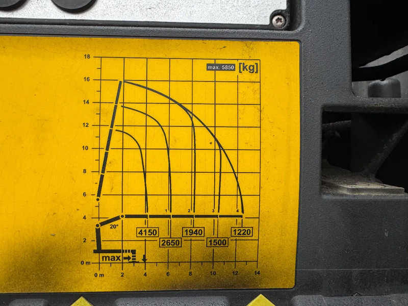 Leasing of Mercedes-Benz Actros 2645 PALFINGER PK 19 + REMOTE CONTROL + ROYEN HANGER COMPLETE 2017! Mercedes-Benz Actros 2645 PALFINGER PK 19 + REMOTE CONTROL + ROYEN HANGER COMPLETE 2017!: picture 7 Leasing of Mercedes-Benz Actros 2645 PALFINGER PK 19 + REMOTE CONTROL + ROYEN HANGER COMPLETE 2017! Mercedes-Benz Actros 2645 PALFINGER PK 19 + REMOTE CONTROL + ROYEN HANGER COMPLETE 2017!: picture 7