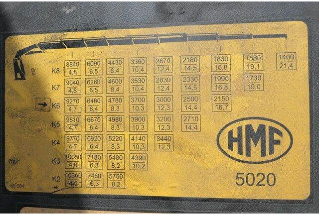 MAN 28.500 TGX 6X2-2 BLS, Kran HMF 5020-K6, Funk,23m - Tractor unit: picture 3 MAN 28.500 TGX 6X2-2 BLS, Kran HMF 5020-K6, Funk,23m - Tractor unit: picture 3