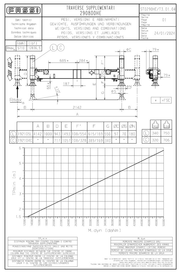 FASSI - PALFINGER - HIAB - HMF - ATLAS additional stabilizers, Zusatzabstützen - Loader crane: picture 5 FASSI - PALFINGER - HIAB - HMF - ATLAS additional stabilizers, Zusatzabstützen - Loader crane: picture 5