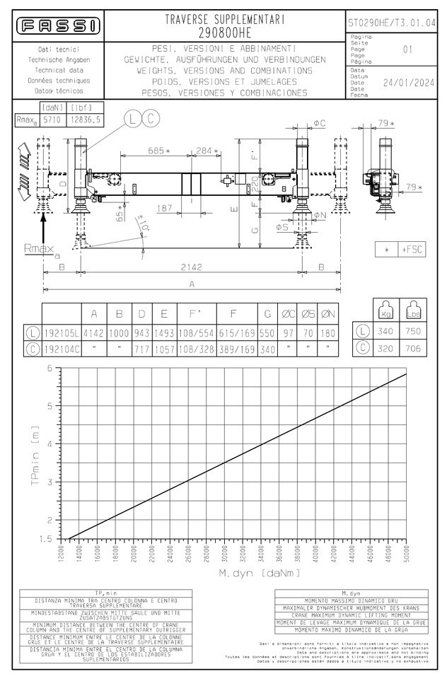 FASSI - PALFINGER - HIAB - HMF - ATLAS additional stabilizers, Zusatzabstützen - Loader crane: picture 5 FASSI - PALFINGER - HIAB - HMF - ATLAS additional stabilizers, Zusatzabstützen - Loader crane: picture 5