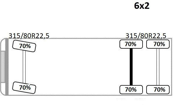 Crane truck, Autotransporter truck MAN TGS 26.320 * FASSI F170A.22 + FUNK* TOPZUSTAND: picture 12