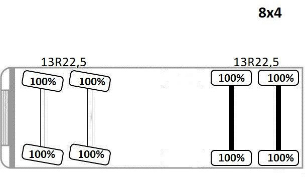 Tipper Renault K 440 * KIPPER * 8x4 * TOPZUSTAND Renault K 440 * KIPPER * 8x4 * TOPZUSTAND: picture 12