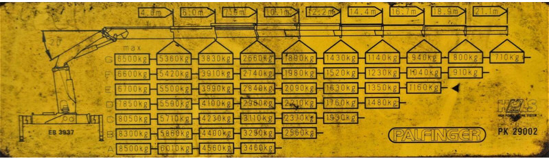 Dropside/ Flatbed truck, Crane truck Mercedes-Benz ACTROS 2641: picture 8