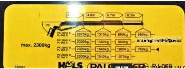 Dropside/ Flatbed truck, Crane truck Mercedes-Benz ACTROS 2641: picture 9