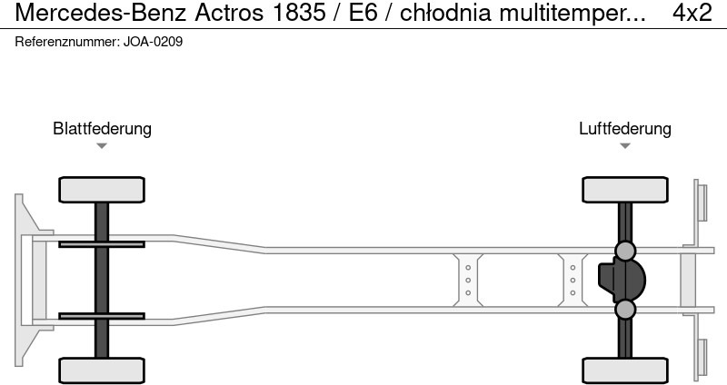 Mercedes-Benz Actros 1835 / E6 / chłodnia multitemperatura 19 Epal / NOWY MODE - Refrigerator truck: picture 2 Mercedes-Benz Actros 1835 / E6 / chłodnia multitemperatura 19 Epal / NOWY MODE - Refrigerator truck: picture 2