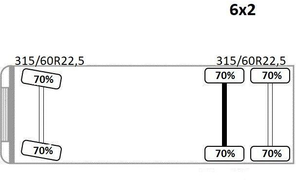 Leasing of Volvo FM 410 Volvo FM 410: picture 14 Leasing of Volvo FM 410 Volvo FM 410: picture 14