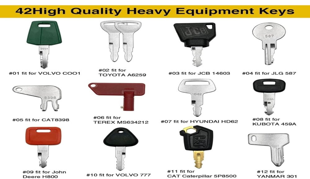 42 Key Set Compatible with John Deere, Cat, Toyota, JCB, Volvo, Doosan, Bobcat, Kubota, Hyundai, Bomag, New Holland, Komatsu, Case, Clark, IH, Kobelco, Takeuchi, Massey Ferguson, JLG, Genie - Construction equipment: picture 5 42 Key Set Compatible with John Deere, Cat, Toyota, JCB, Volvo, Doosan, Bobcat, Kubota, Hyundai, Bomag, New Holland, Komatsu, Case, Clark, IH, Kobelco, Takeuchi, Massey Ferguson, JLG, Genie - Construction equipment: picture 5