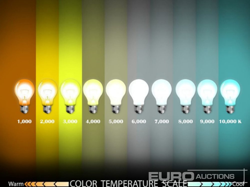 Unused 30 x LED tube 18W -120 cm - 6500K cold white -Type : T8 -color temperature : 6500K -aDimensions: Ø 29 x 1214 mm -voltage: 165-265V (50/60Hz) -beam angle: 300° -without sensor -service life: 25, - Construction equipment: picture 4 Unused 30 x LED tube 18W -120 cm - 6500K cold white -Type : T8 -color temperature : 6500K -aDimensions: Ø 29 x 1214 mm -voltage: 165-265V (50/60Hz) -beam angle: 300° -without sensor -service life: 25, - Construction equipment: picture 4