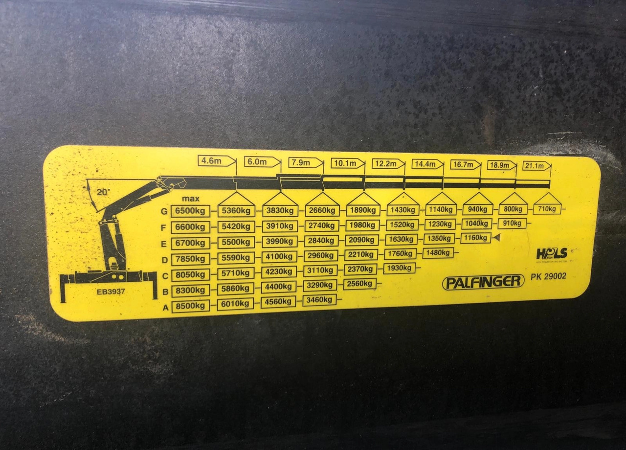 MERCEDES-BENZ ACTROS PALFINGER 29TON/M ENERGETYKA!! 6x6 6x4 - Crane truck: picture 4 MERCEDES-BENZ ACTROS PALFINGER 29TON/M ENERGETYKA!! 6x6 6x4 - Crane truck: picture 4